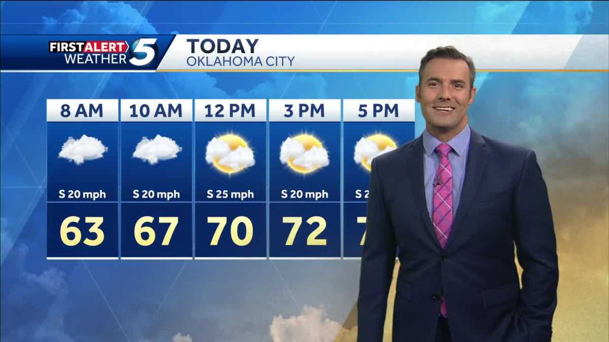 FORECAST: Breezy today, severe storms tonight