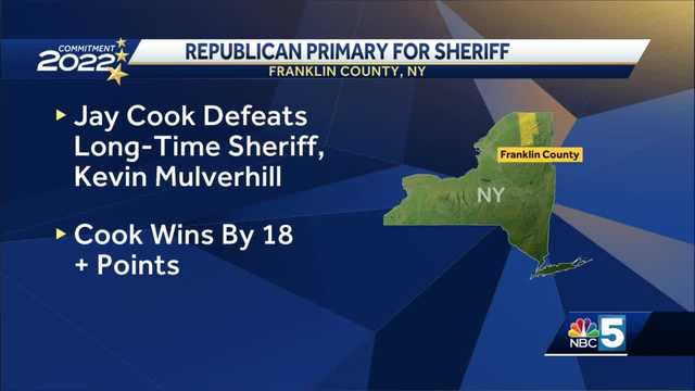 Jay Cook wins primary for Franklin County sheriff - Vimarsana News