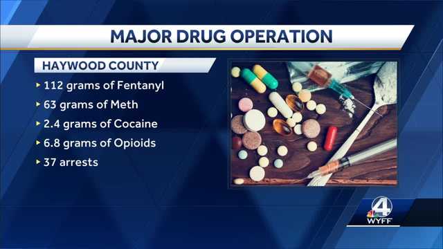 North Carolina: Large-scale drug bust arrests 37 - Vimarsana News