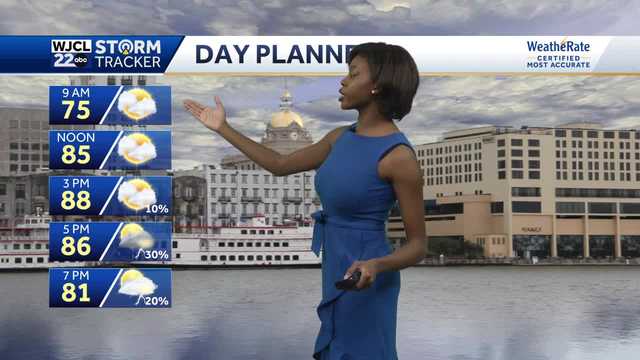 Rain chances throughout the work week - Vimarsana News