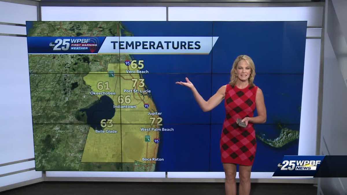 Partly Cloudy and Warm for SFL