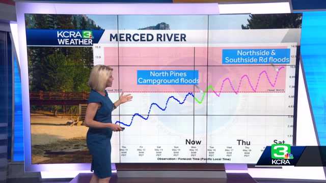 Outlook for the Merced River, possible Yosemite flooding this week - Vimarsana News