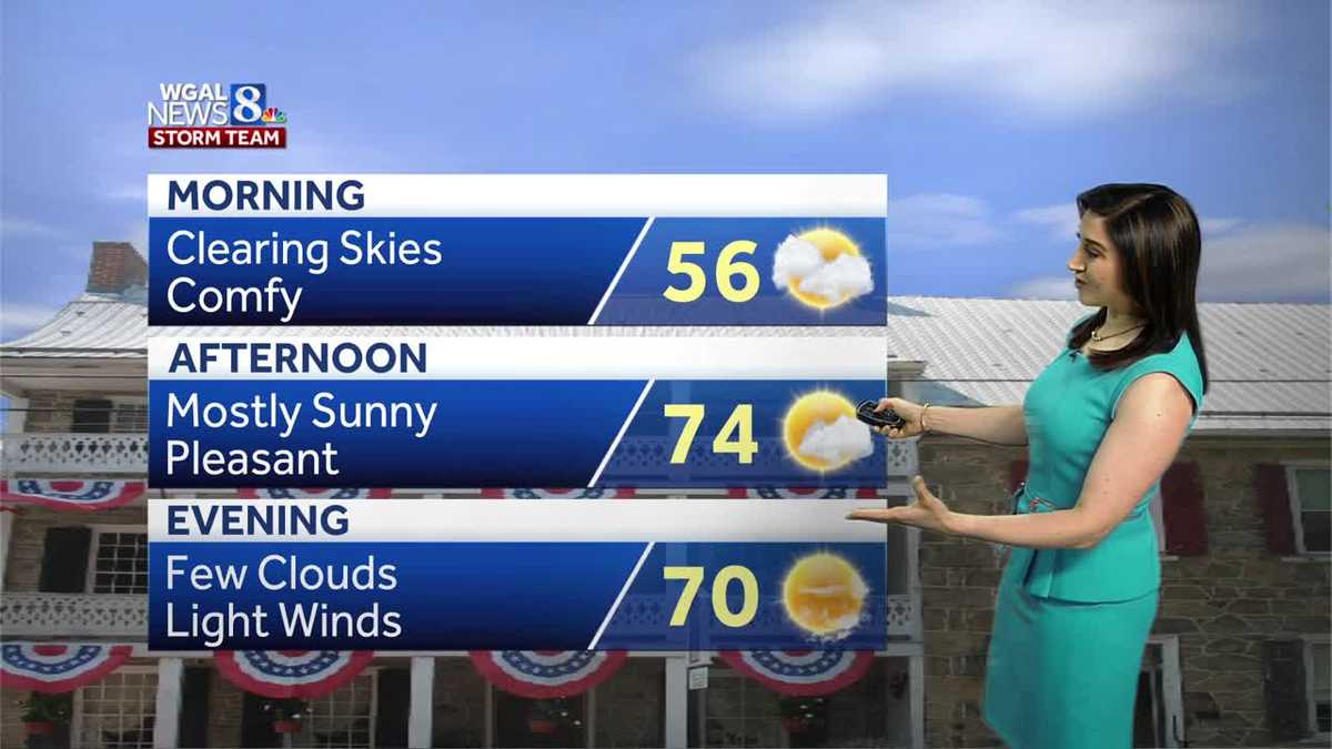 Highs in the 70s today, showers return Tuesday evening in south-central ...