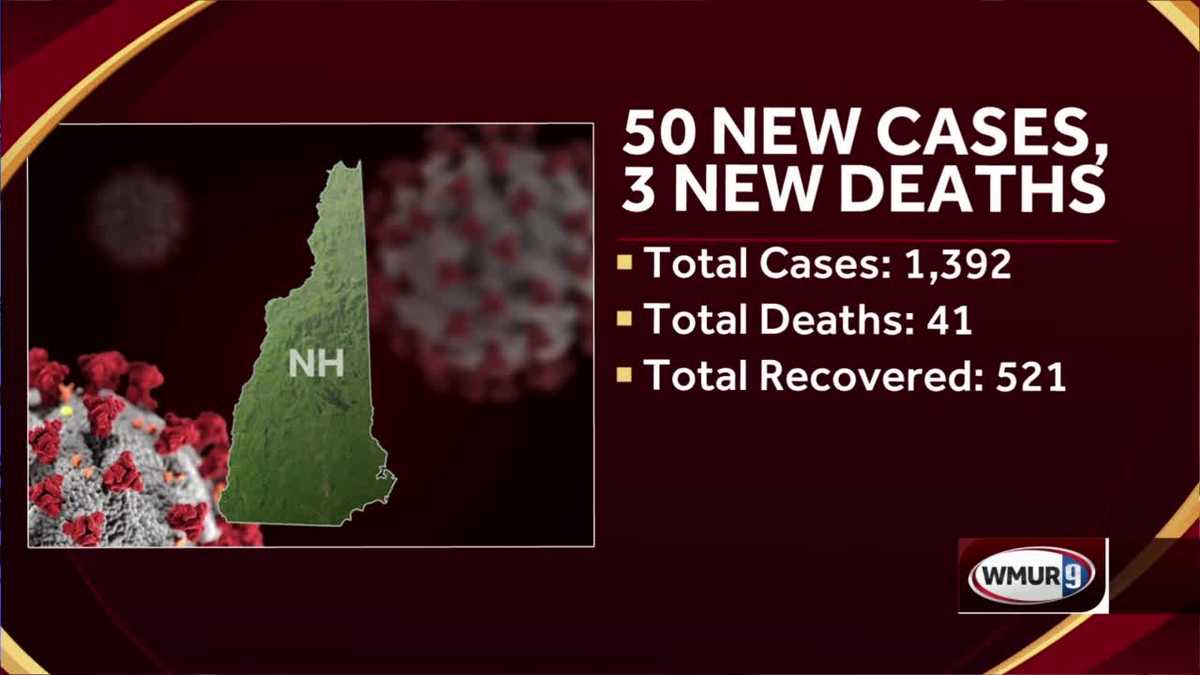 Three additional deaths related to COVID19 in NH announced by health