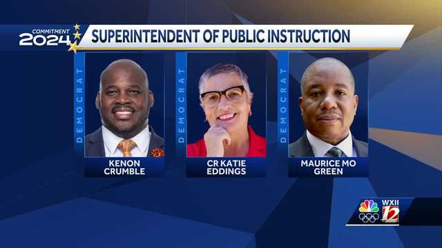 Commitment 2024: A closer look at the Democrats running for Superintendent of Public Instruction - Vimarsana News