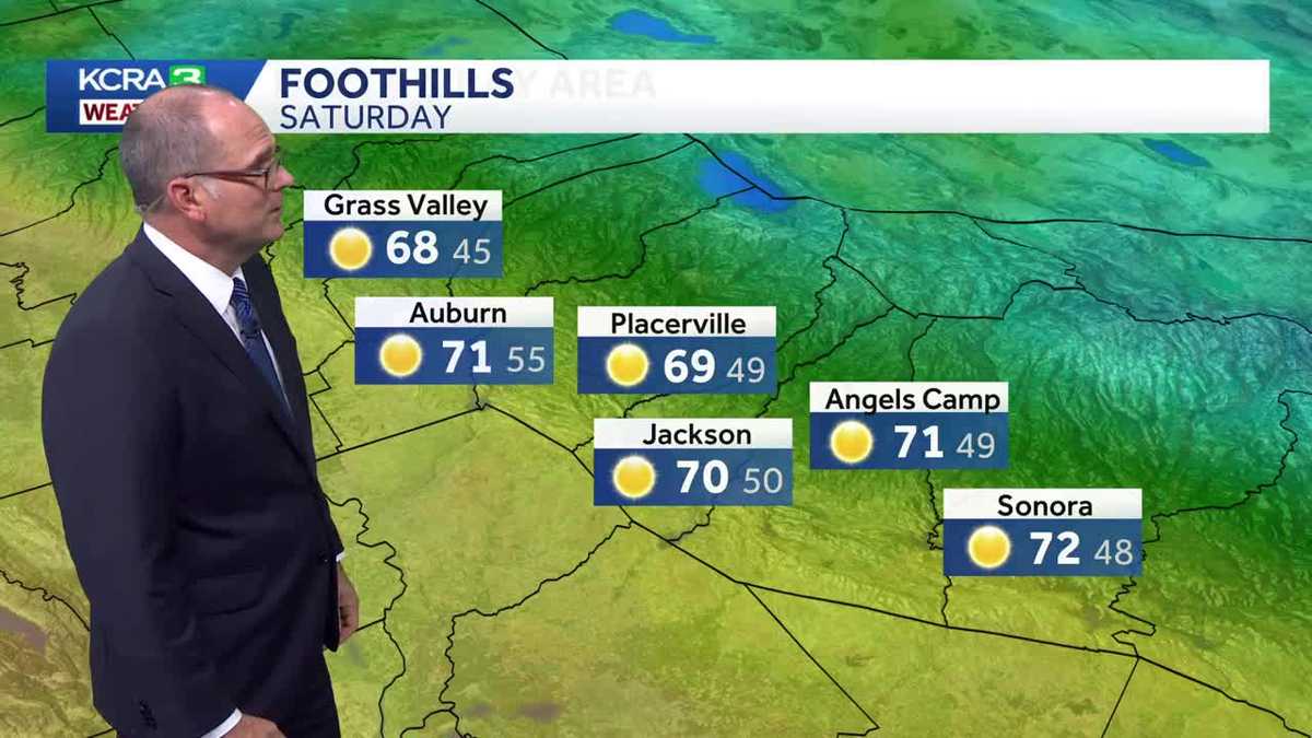 Clearing skies & warming temperatures