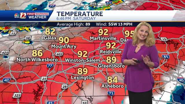 90s & Dangerous Heat Again Sunday, Few Afternoon Storms - Vimarsana News