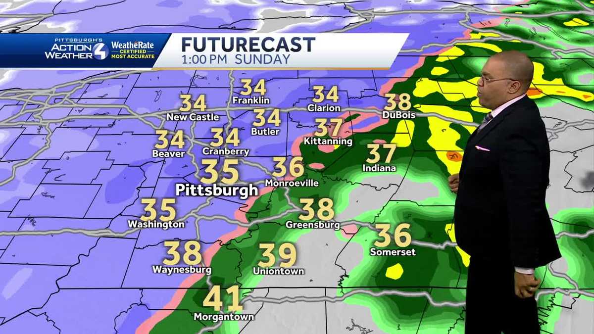 Impact Day Sunday: rain transitions to snow