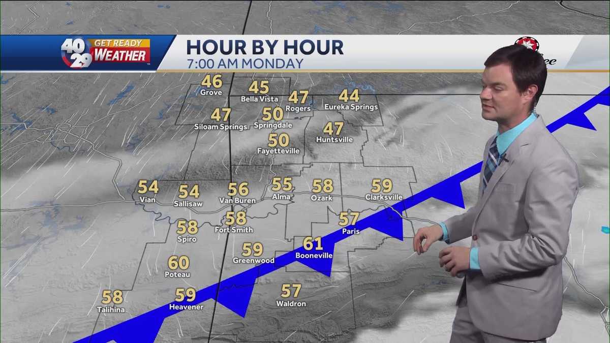 Forecast Warm And Calm This Evening