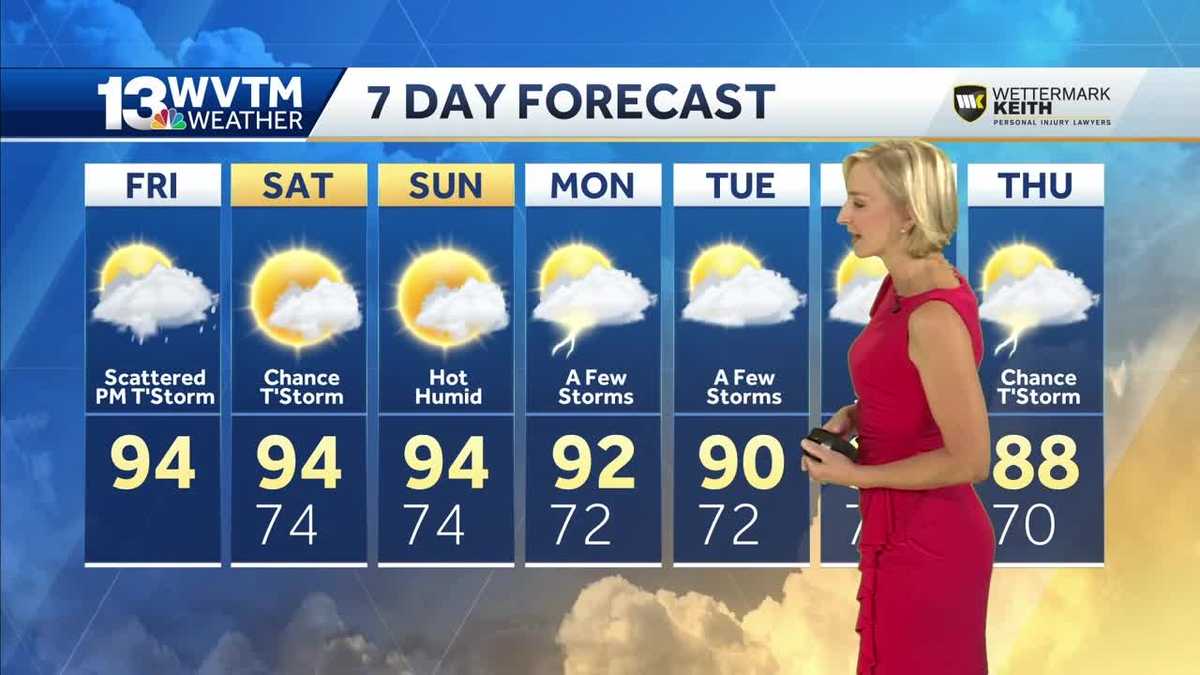 Hotter for the first weekend of summer