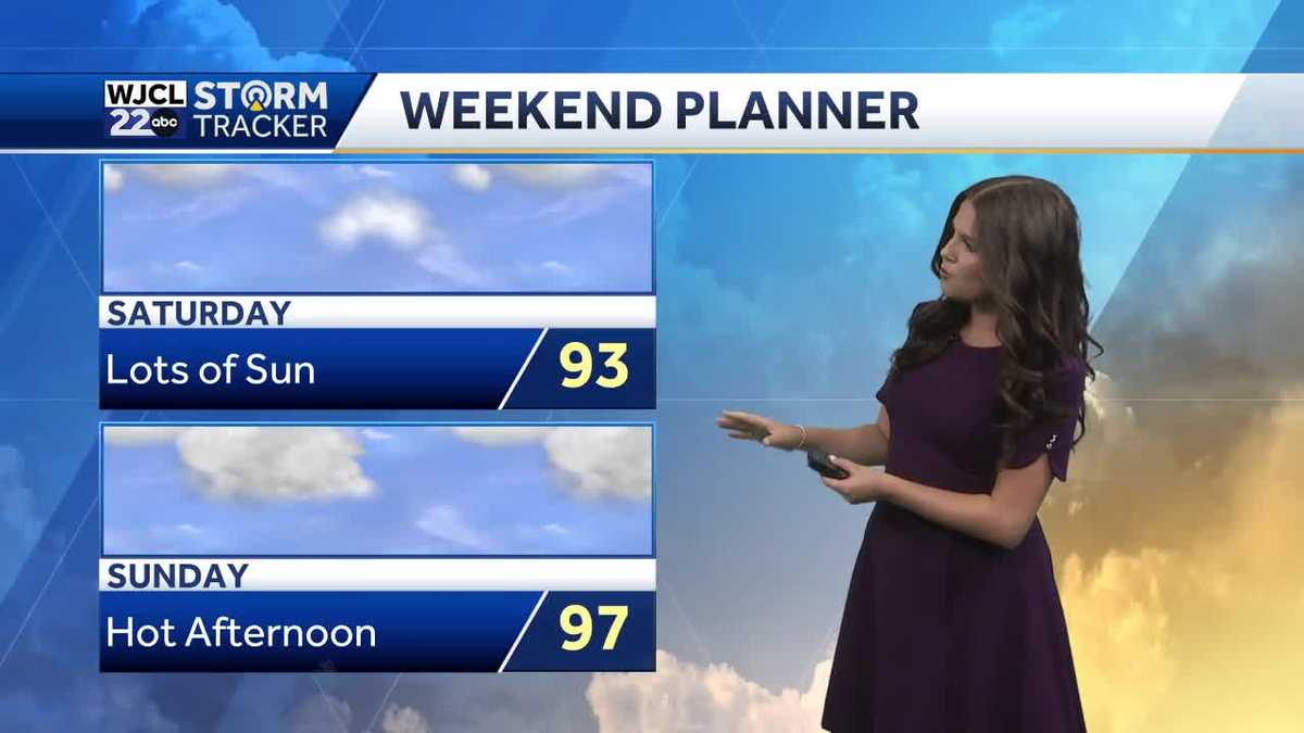 A hot and dry weekend before showers and storms move in next week