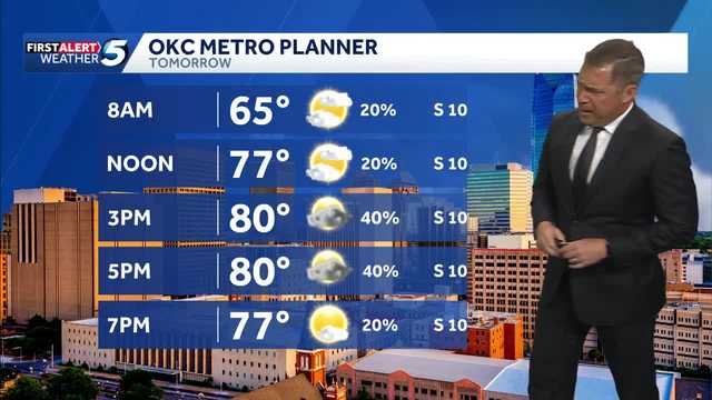 More rain tonight