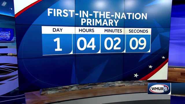 Video: Countdown to the 2024 New Hampshire primary (Part 6)