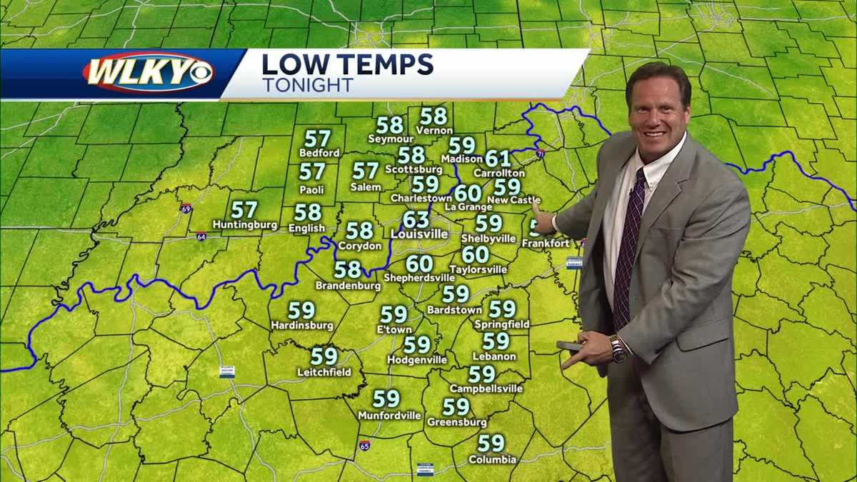 Cool temperatures, dry conditions ahead