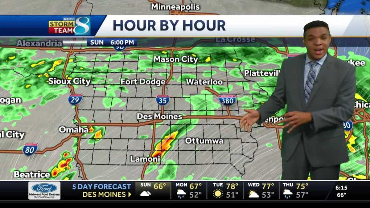 Additional scattered storms today, cooler and drier early this week