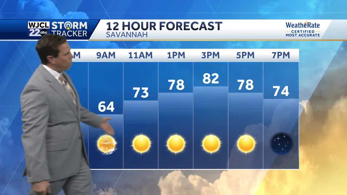 Beautiful fall weather throughout the week for the Savannah area