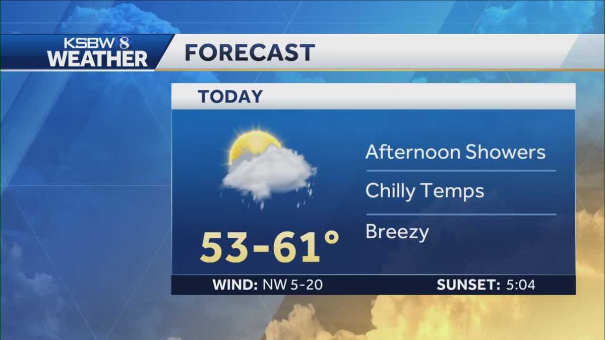 Afternoon showers with breezy and chilly temperatures