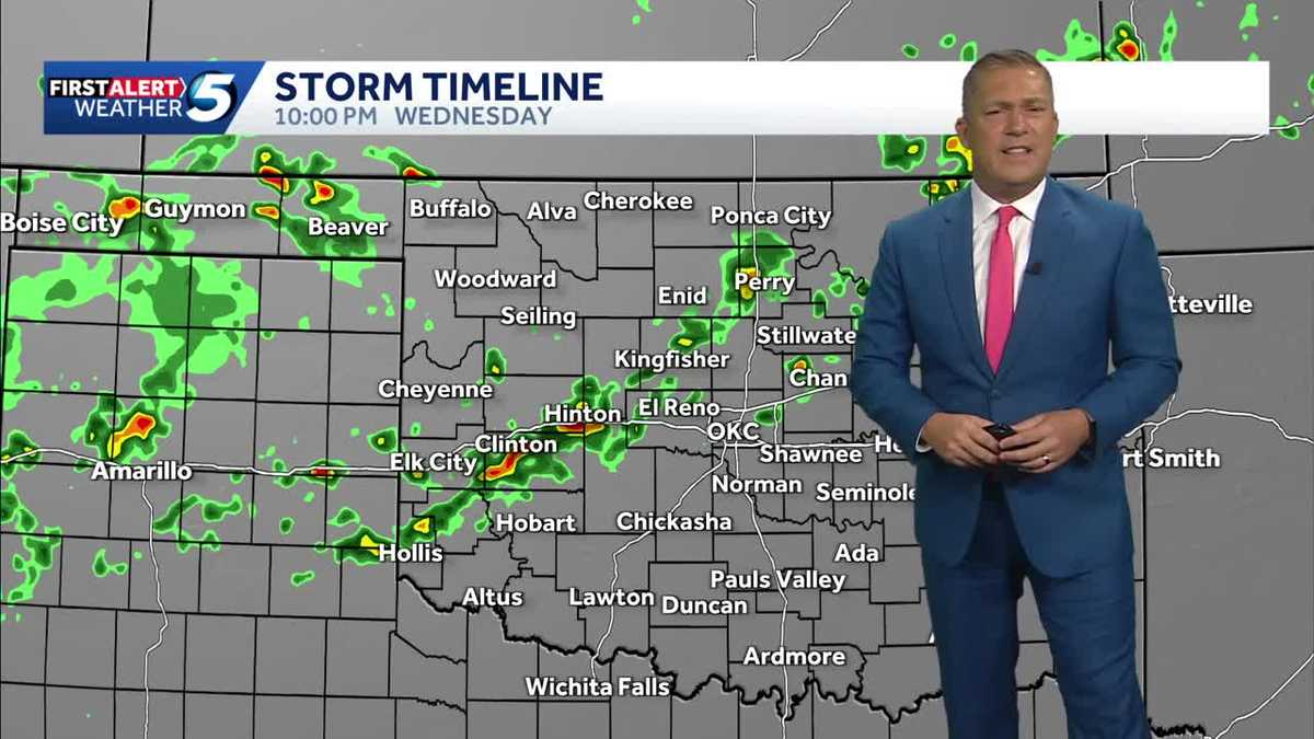 Storm chances moving in and temps are dropping