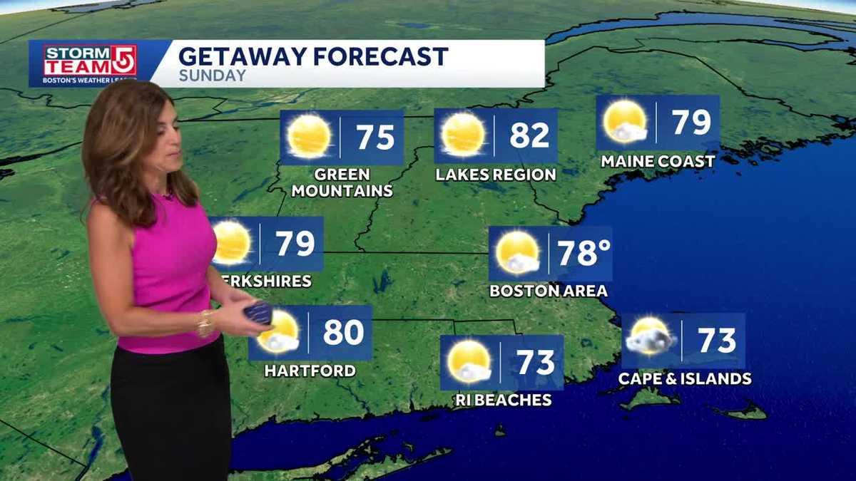 Video: Mostly sunny with temps in low 80s