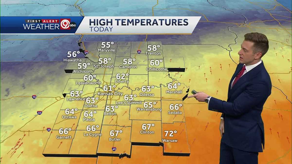 KANSAS CITY WEATHER: Spring-like temperatures holding strong today