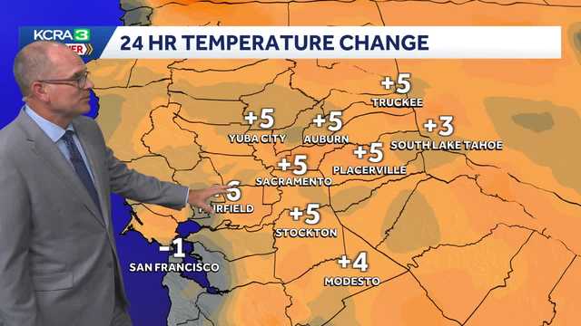 NorCal forecast: Temperatures climb into the 90s
