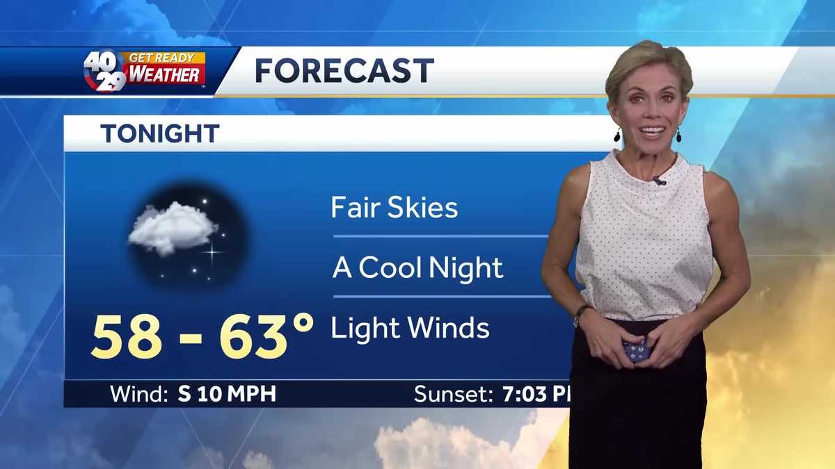 Laura Huckabee Saturday AM Weather Update