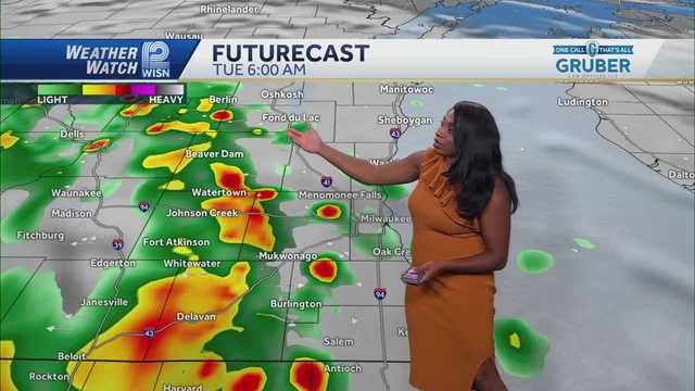 Impact Day Tuesday: Rounds of Rain - Vimarsana News