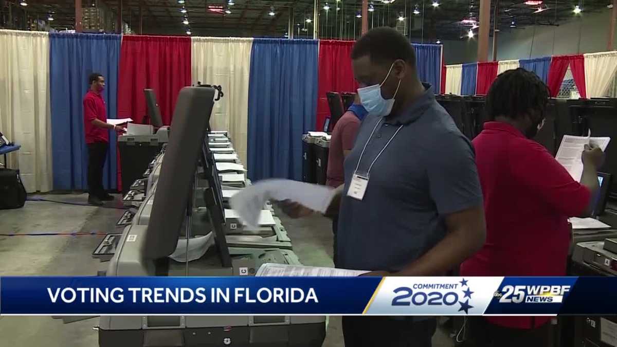 Early voting trends in Florida