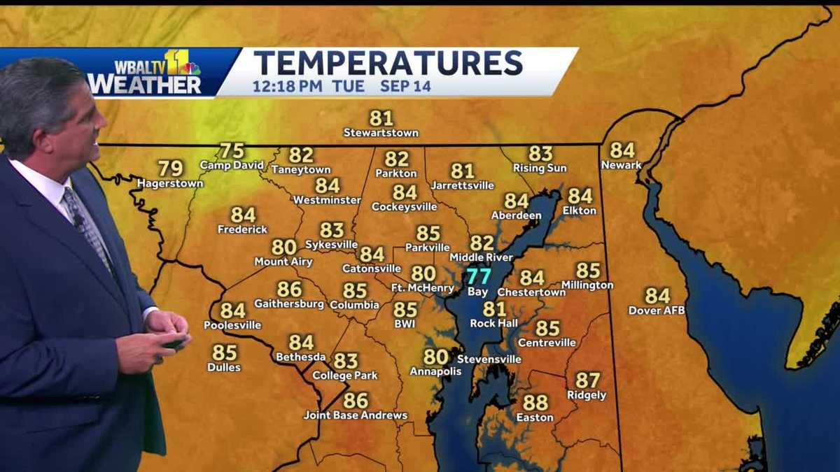 Above average temps again Tuesday