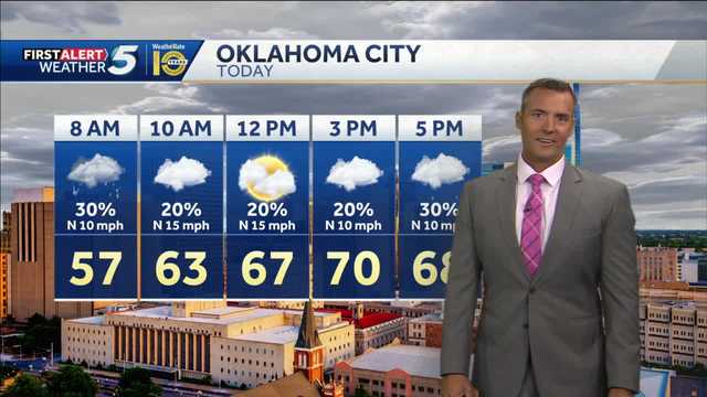 FORECAST: Rain brings cooler conditions - Vimarsana News