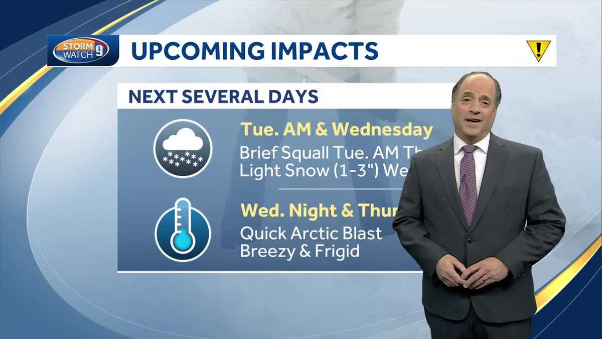 New Hampshire forecast video: Snow chances next few days in NH