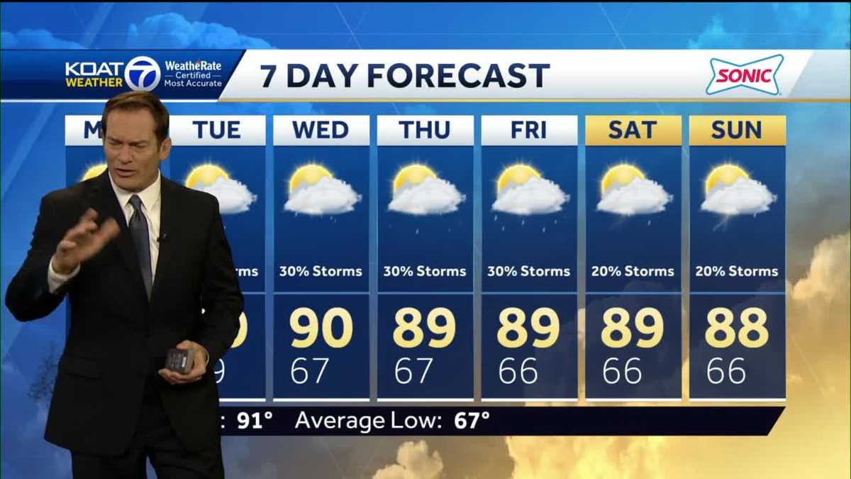 Monsoon storm chances hang with us every day