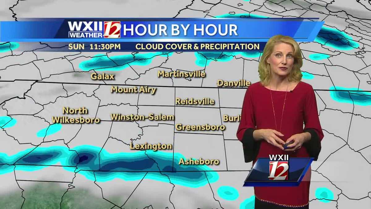 Michelle's forecast: rain chances to start the week
