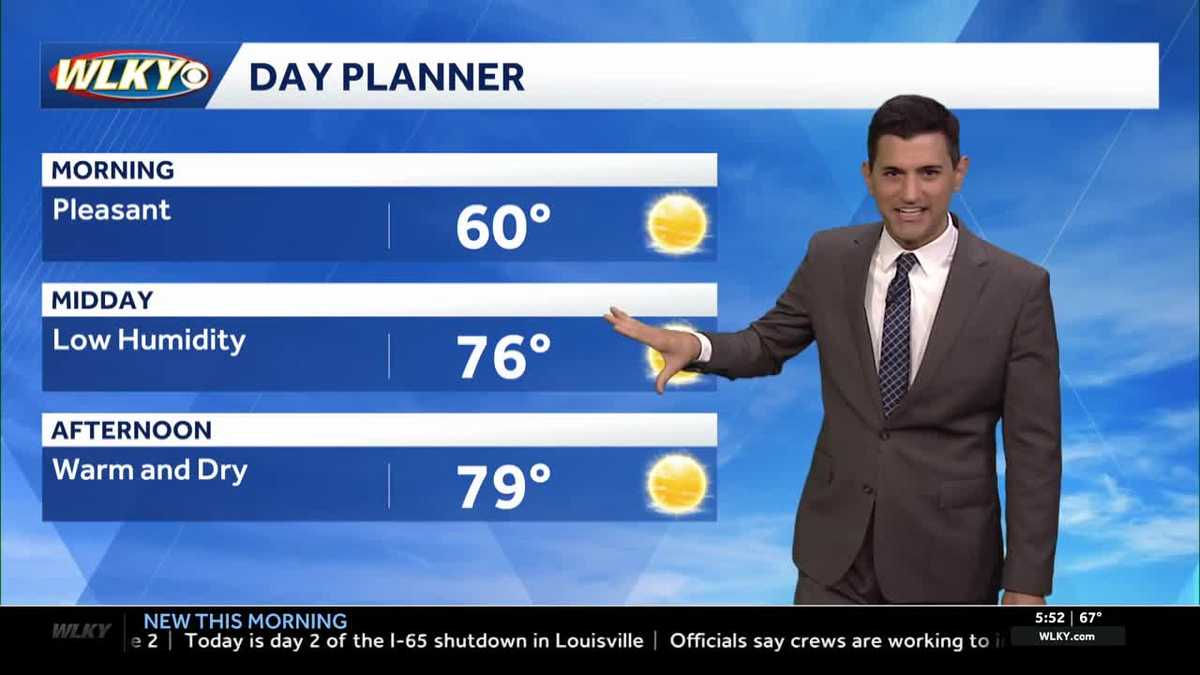 Bright and pleasant Tuesday