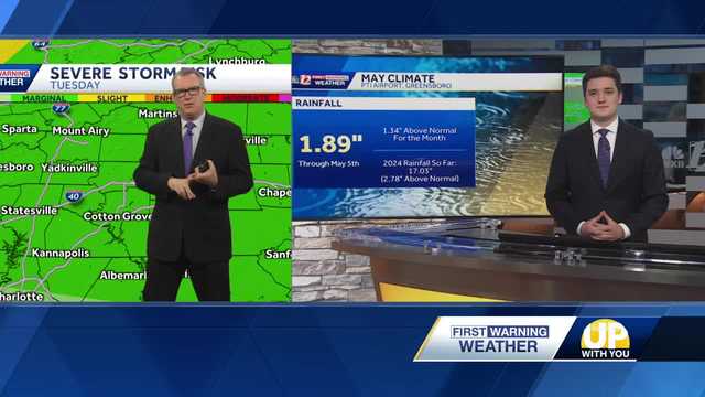 WATCH: Periods of rain continue this week including a risk for severe storms - Vimarsana News