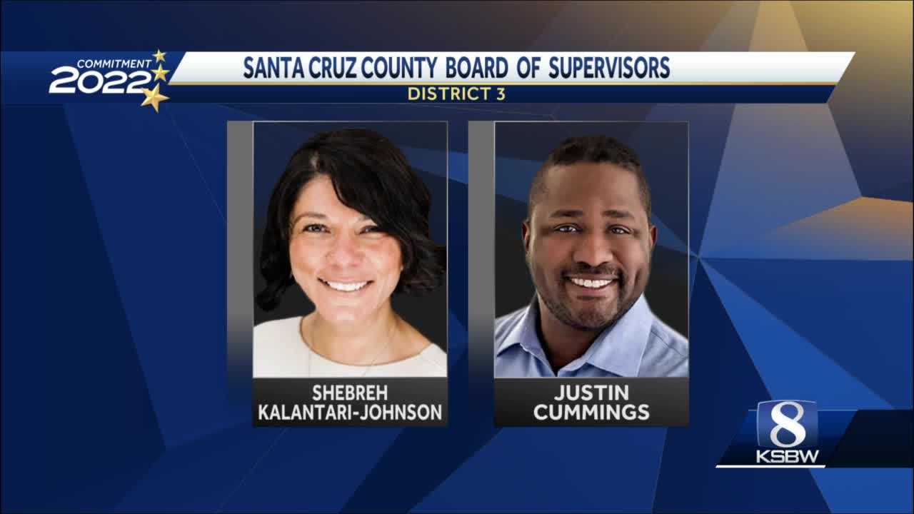 Meet the Santa Cruz County Supervisor District 3 candidates