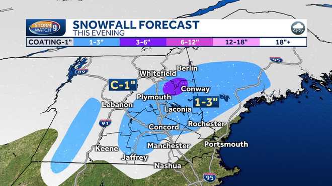 Snowfall projection