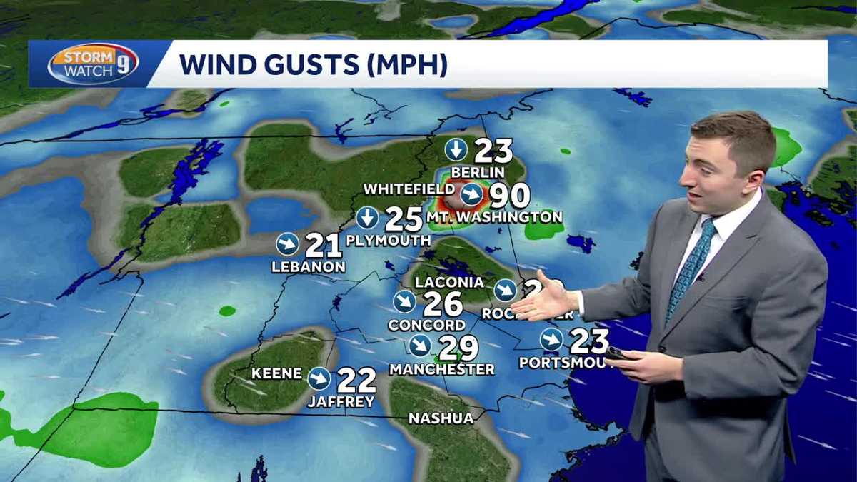 NH forecast video: Cold, breezy Monday ahead