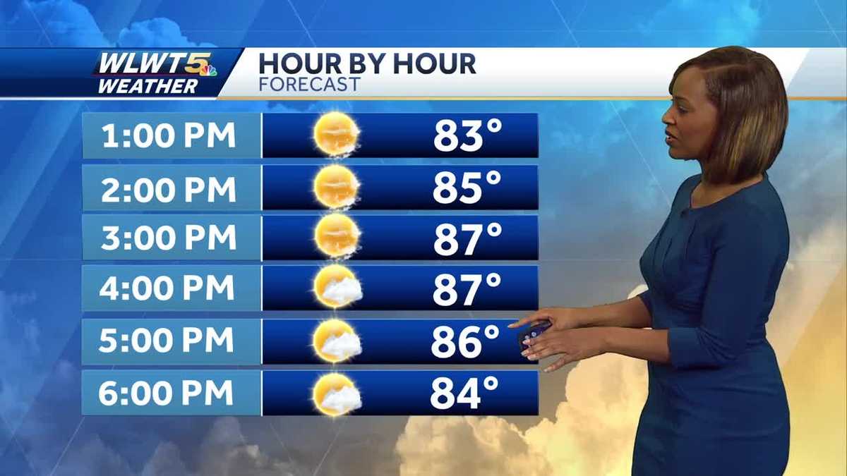 Mostly sunny and warm