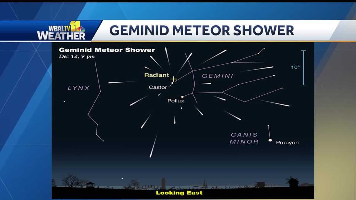 Meteor shower peaking this week in Maryland