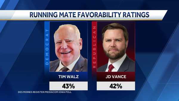 close up: latest look at polling in iowa and what presidential candidates are saying on the campaign trail