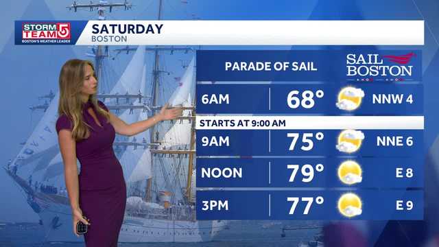 Sail Boston forecast: Sunny skies, light winds for Boston’s Parade of Sail