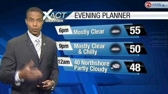 Mostly Clear And Cold Evening