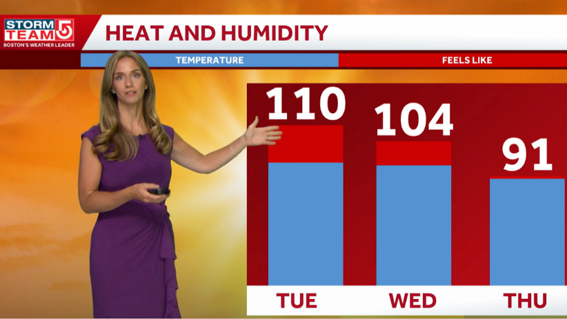 Hot, humid start before cooler weekend