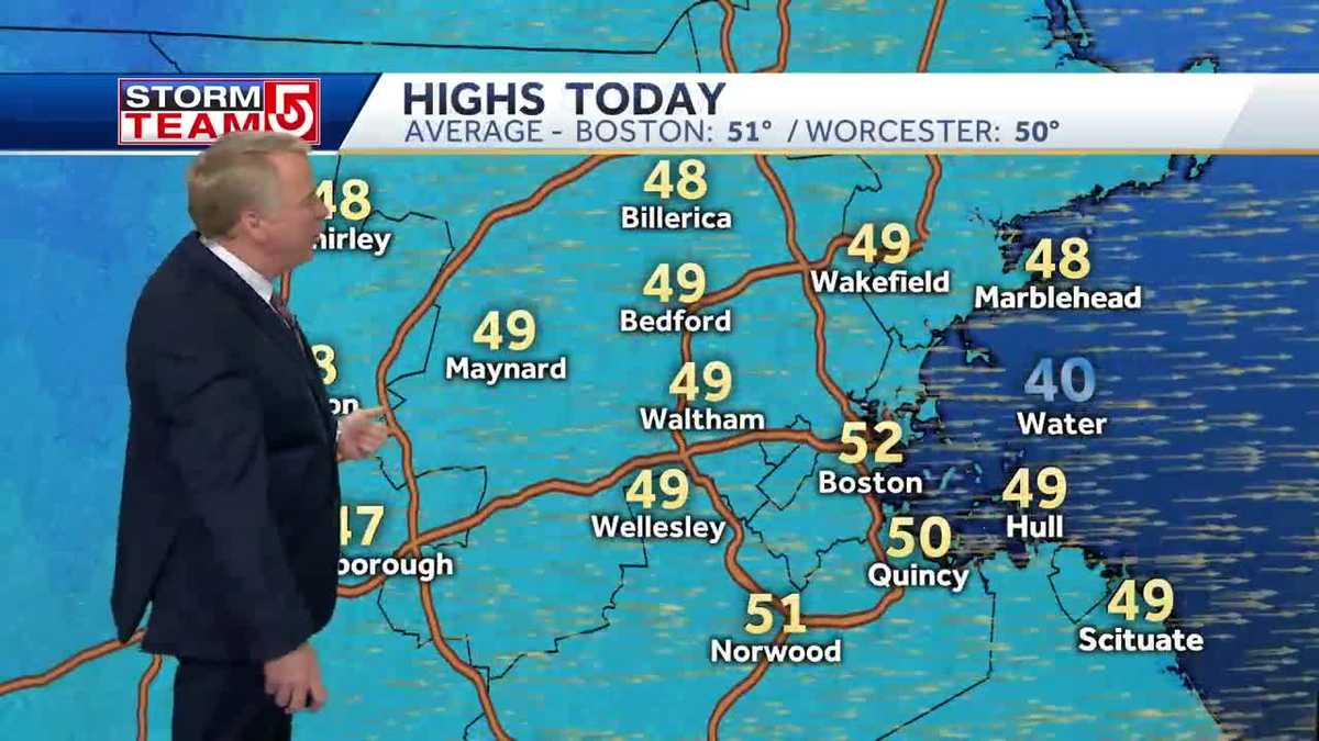 Video: Sunny day with temps in 40s