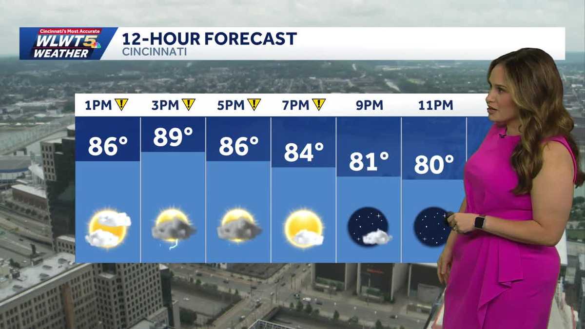 Humid afternoon & rain late for Greater Cincinnati
