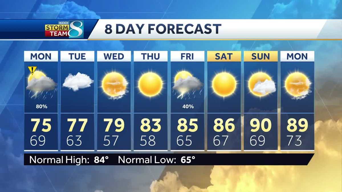 VIDEOCAST: Heavy rains and cooler temperatures on the way tomorrow