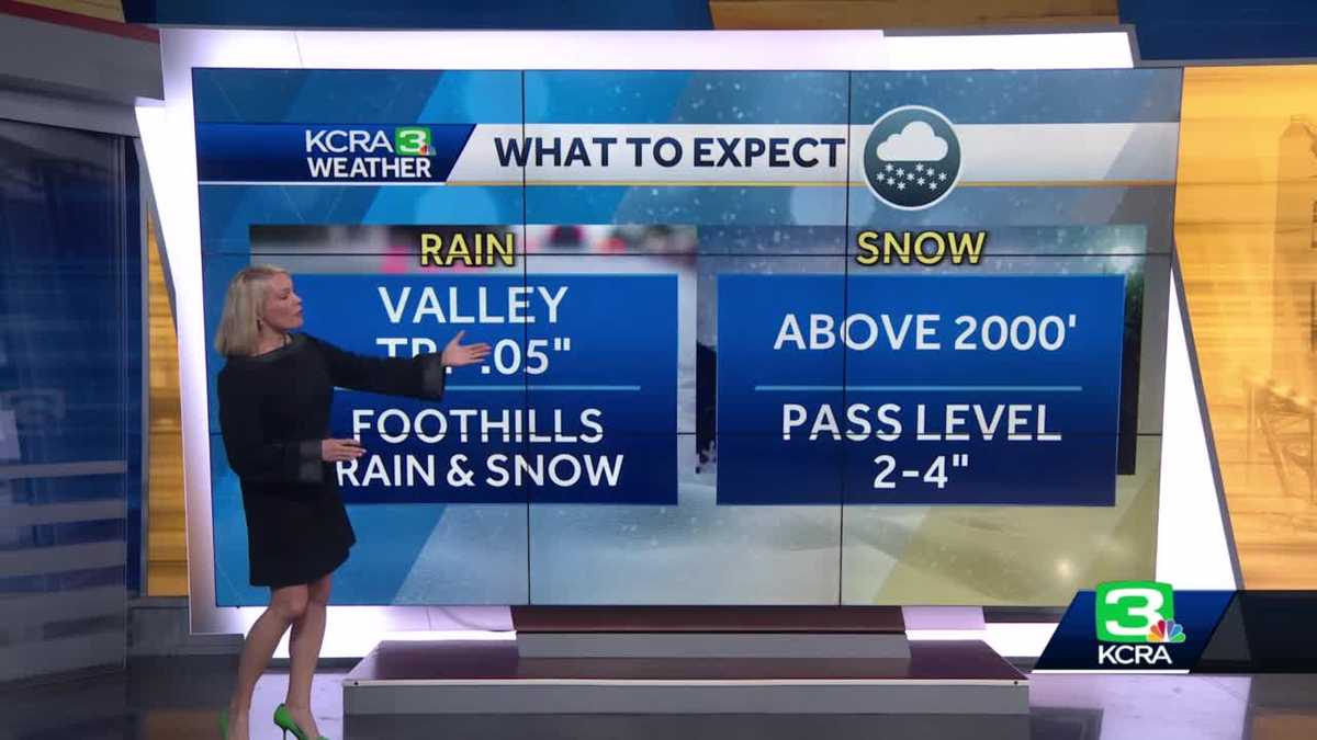 Lingering showers. Warmer storm arrives late week for Northern California