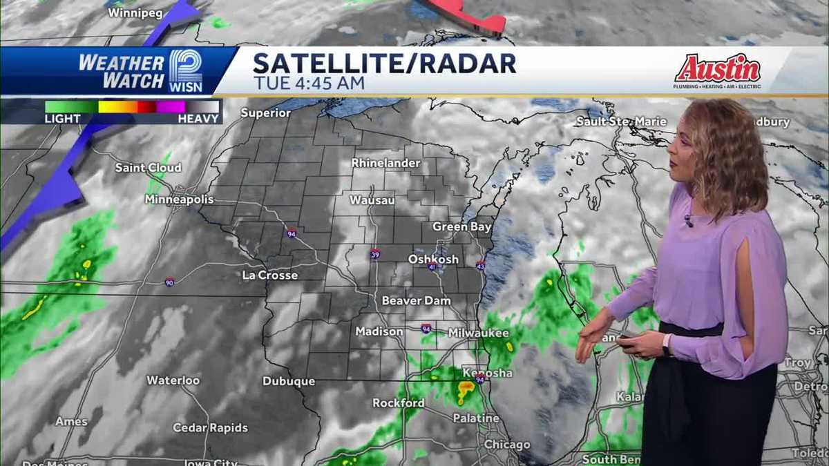 Impact Day: Scattered showers