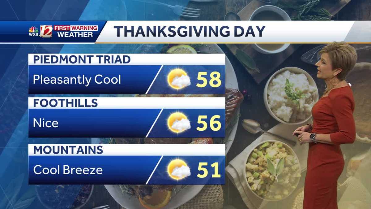 WATCH: Thanksgiving day is dry and cool
